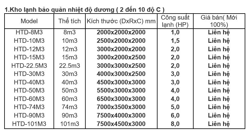 bang-tinh-cong-suat-kho-lanh-2